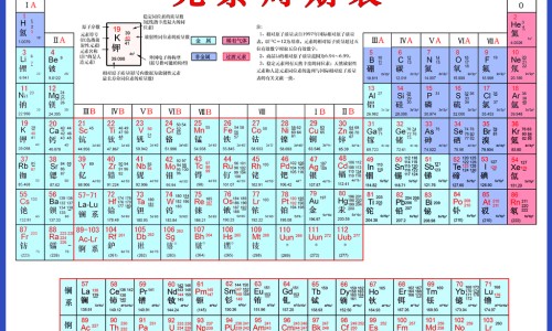 食物中毒会全身长红点吗网—知名的食物中毒身上会起疙瘩吗网站,分享食物中毒了身上会发黄吗知识